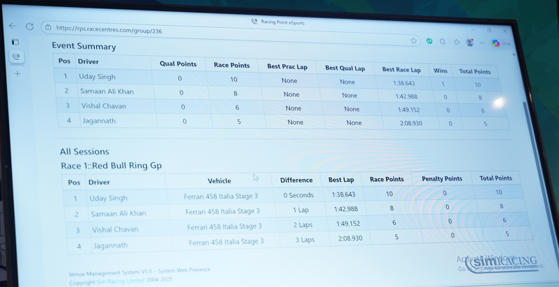 Taking a Breather and Comparing Notes